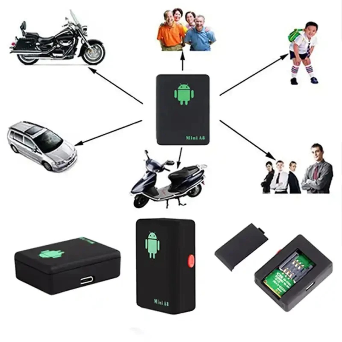 A8 SIM Device GPS Tracker