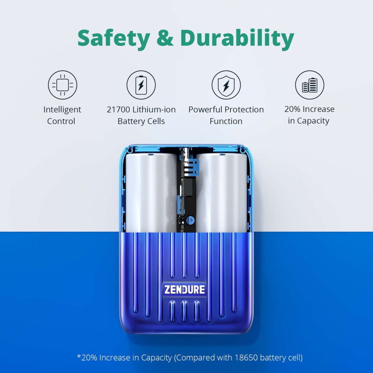 Zendure Super Mini 10000mAh 20W PD Portable Power Bank (SM10-BK)