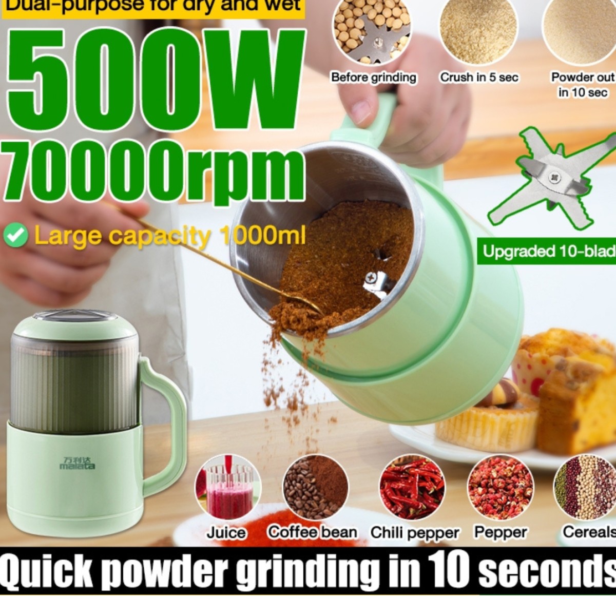 Inima Coffee Grinder