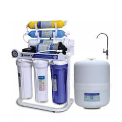 Sanaky -S2 Ro Water Purifier - White