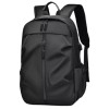 (Wallet Free) Multi-Functional Laptop Backpack
