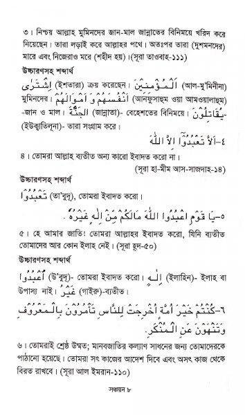 বিষয় ভিত্তিক কুরআন ও হাদীস সঞ্চয়ন