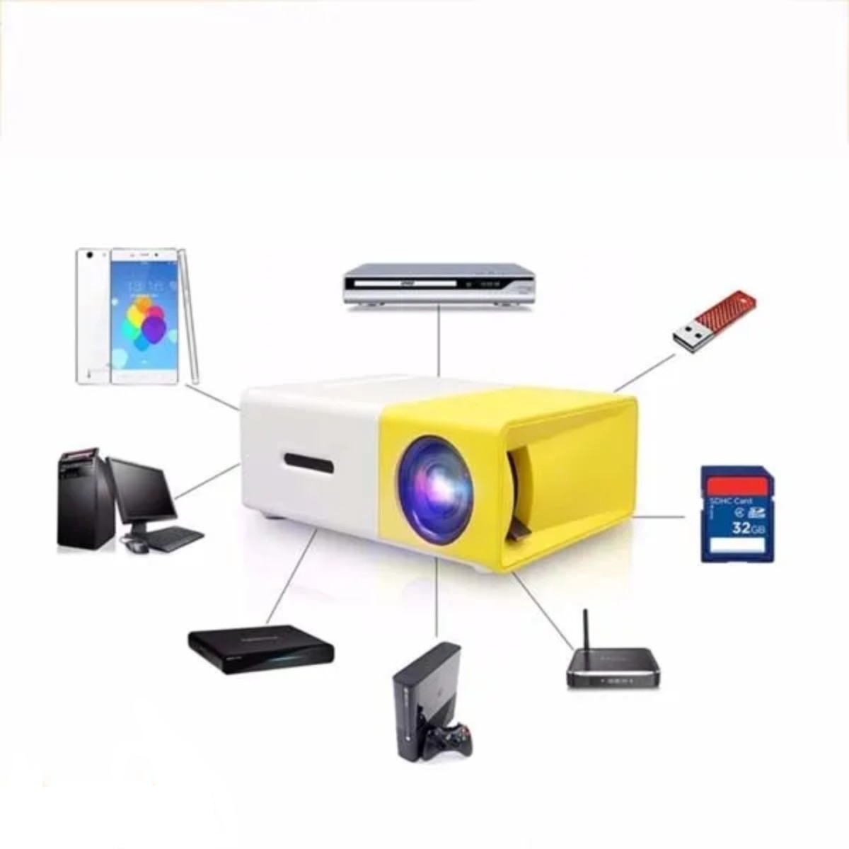 Mini LED Projector