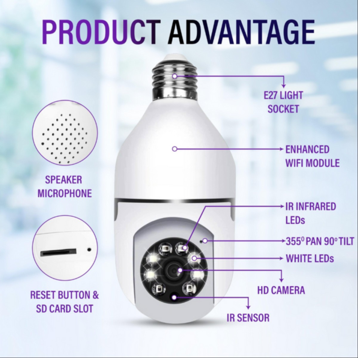 SmartGuard360™ Light Bulb Security Camera