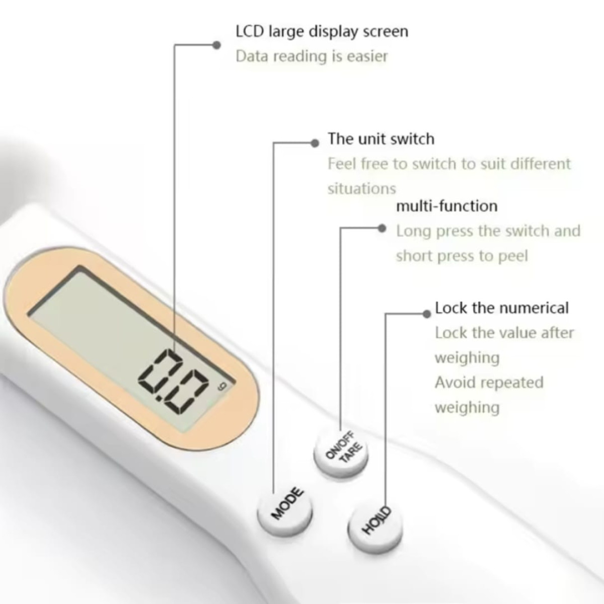 Digital Spoon Scale Electronic Measuring Spoon for Food, Spice High Precision with LCD Display